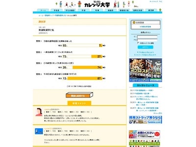 【緊急調査結果】大学生と衆議院選挙＜＜今の政治に大学生は何を思う＞＞