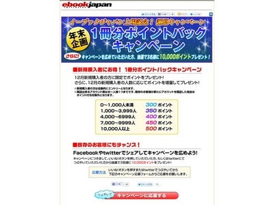 一緒に買うとみんながお得！　新規購入者が多いほどお得な１冊分ポイントバックキャンペーン