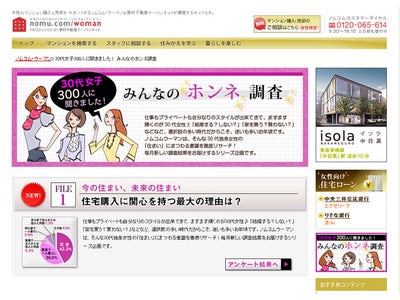 リサーチコンテンツ「30代女子300人に聞きました！みんなのホンネ調査」をオープン[女性のための住みかえサイト_ノムコム・ウーマン]