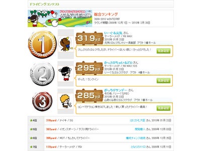 ゴルフ　ナビ＆レコーダー「イーグルビュー」が更にお買い求め易い価格に変更致します！