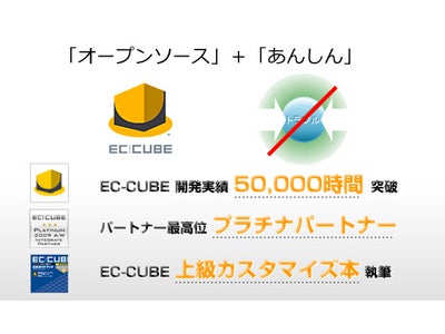 EC-CUBEで大規模ネットショップに対応した EC-Orangeエンタープライズ リリース