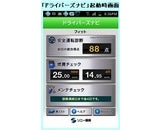 ソニー損害保険株式会社のプレスリリース画像