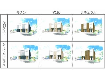 メゾネット商品の新外観バリエーションを5月より販売開始