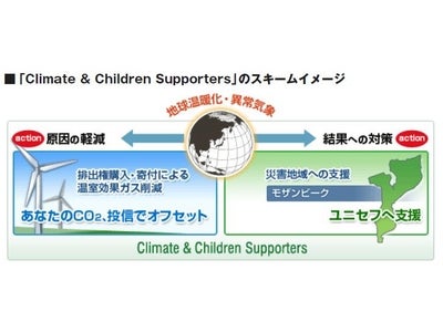 温暖化防止と開発途上国への支援を同時に行うプログラム  「Climate & Children Supporters」への参加のお知らせ