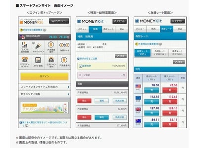 スマートフォンサイト開設のお知らせ ～スマートフォンでソニー銀行がもっと便利に、身近に。～