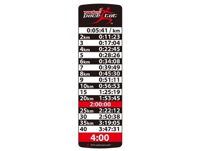 目標タイムが一目でわかる！マラソンを楽しむ新感覚のペースメーカー「ペースタット」10/1(金)発売