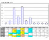 サニーヘルス株式会社のプレスリリース画像