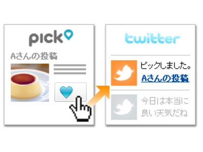 マイクロブログ「pick」、Twitter連携機能を公開－Twitter上での画像・動画共有ツールとしての活用が可能に