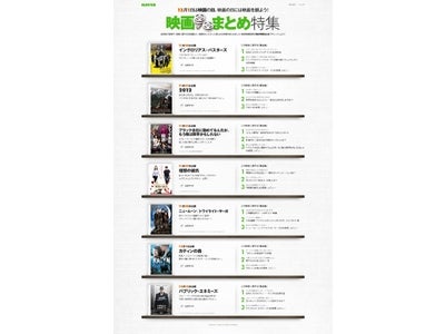 NAVER（ネイバー）、12月1日「映画の日」に合わせて みんなでつくる「映画まとめ特集」を公開