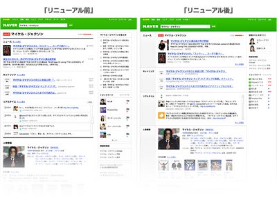 インターネット検索サービス「NAVER」、統合検索結果のリニューアルを実施