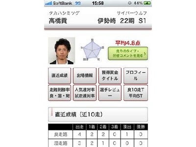 オートレーススマートフォンサイトが大幅リニューアル！！～ギャンブルの常識を覆す「超使いやすい」スマホサイト登場～