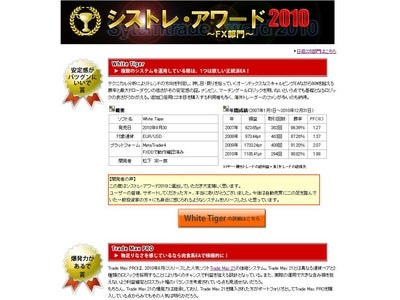 シストレ・アワード2010（ＦＸ部門）を発表！