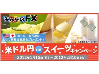 トレイダーズ証券「みんなのＦＸ」（店頭デリバティブ取引）米ドル円 de スイーツキャンペーンの実施