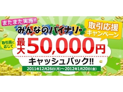 トレイダーズ証券「みんなのバイナリー」（店頭デリバティブ取引）取引応援キャンペーン延長！！