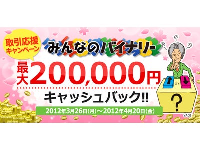 トレイダーズ証券「みんなのバイナリー」（店頭デリバティブ取引）取引応援キャンペーン実施！