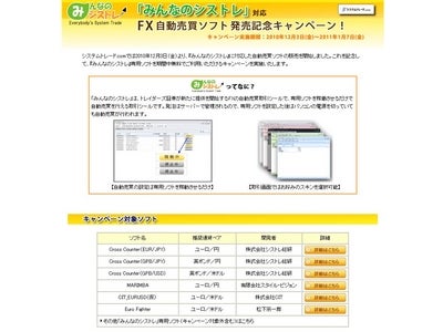 「みんなのシストレ対応FX自動売買ソフト無料利用キャンペーン」の期間を延長