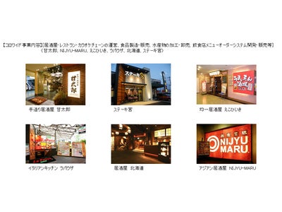 コロワイドグループ　東北地方太平洋沖地震被災地へ「温かいお食事1日10,000食」10日間無償提供　合計100,000食を現地へ配送