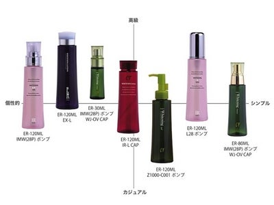 化粧品容器メーカー：石堂硝子（株）がスキンケア容器開発傾向に沿った商品を開発