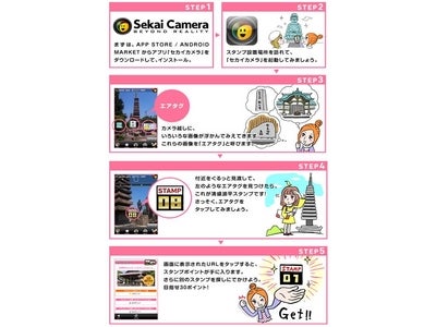 トランスコスモス×兵庫県×じゃらんリサーチセンター×セカイカメラ スマートフォンを活用した兵庫歴史観光×ARプロモーション