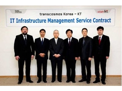 トランスコスモスの韓国コールセンター子会社、韓国最大手通信会社である株式会社KTと業務提携 ～トランスコスモスコリアがKTグループのコールセンター業務受託～