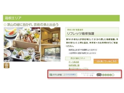 トリップアドバイザー、イーウェルと提携し 「ＷＥＬＢＯＸ」会員向けサイトに宿泊施設の口コミ情報を提供 〜福利厚生も口コミで比較検討して満足度アップ〜