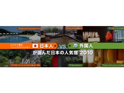 トリップアドバイザー「日本人 vs 外国人が選んだ日本の人気宿 2010」を発表