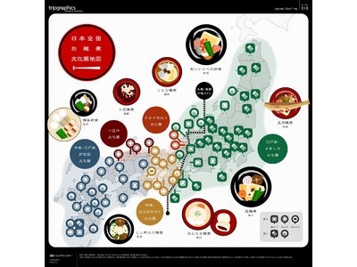 あなたのふるさとの味は？　「日本全国お雑煮文化圏地図」を公開