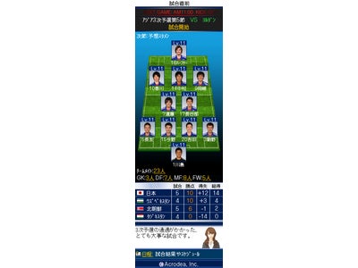 アクロディア、JFAオフィシャルライセンスソーシャルゲーム「サッカー日本代表 2014ヒーローズ」をＧＲＥＥで提供開始