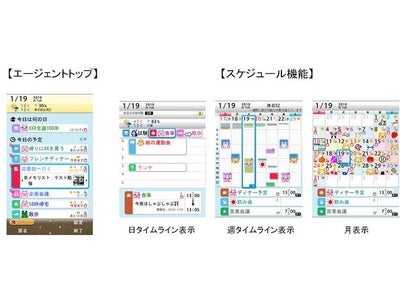 アクロディアの「VIVID UI®」「絵文字Lite®」「VIVID Avatar Maker®」が、NTTドコモの2010-2011冬春モデルに搭載