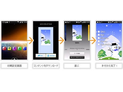 アクロディアの「きせかえtouch™」で、コンテンツプロバイダ7社がコンテンツ提供を開始　キャラクターやデザイン、アーティストなどのコンテンツが登場