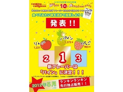 新フレーバーが｢パイン｣に決定！！流行発信ショップ「ｒａｎＫｉｎｇ ｒａｎＱｕｅｅｎ（ランキンランキン）」が大ヒット沖縄菓子『むちむちきなこ』とコラボレーションします！