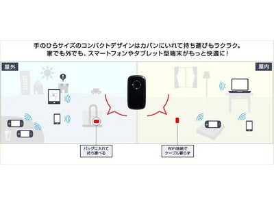 『So-net モバイル 3G』に対応したモバイルWiFiルータの販売を開始　～月額2,770円のFOMA®網3Gデータ通信サービスとセットで提供～