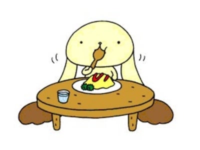 So-netとバンプレストの新キャラ「ろっぷん」東京大学発の画像認識技術「FoodLog」を活用したTwitter『ろっぷんbot』を開始