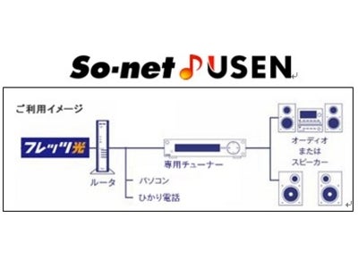 個人宅向けにパソコンなしで楽しめる音楽放送サービス 『So-net ♪ USEN』 を始めよう！！無料キャンペーン実施