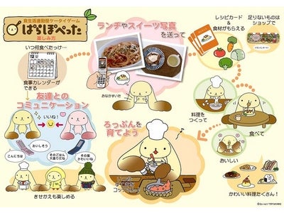 -So-netとバンプレストの新キャラ「ろっぷん」- 「食」生活連動型ケータイゲーム『ぱらぽぺった』、オープンβテスター募集開始 ～“あなたとペットの食べニケーション”～
