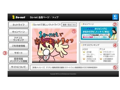 So-net、デジタルテレビ向けホームページ開設 ～「アクトビラ」と連携、ネットライフをより便利に楽しく！～