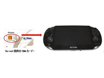 【So-net】～PS Vitaでも高速モバイル通信を快適に～ 最大14Mbpsで月額2,770円/定額制の『So-net モバイル 3G』対応機器に「PlayStation®Vita」を追加