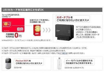 So-net、高速モバイル通信サービスにて「USIMカード」単体提供開始 ～『光ポータブル』などと組み合わせてフレキシブルに利用可能に～