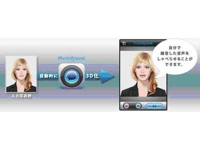 モーションポートレート  提供アプリのダウンロード数が累計100万を突破！ ～100万ダウンロードと『Macworld2011』出展を記念し、 「All apps $0.99キャンペーン」を実施～