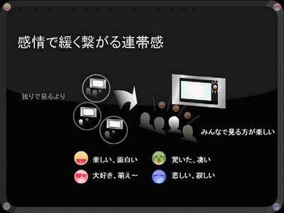 So-net、「Web2.0 Salon」にてテレビ視聴の感情を共有する「FeelTag」（αサービス）を開始～リアルタイムで感情を他のユーザーと共有する新たな楽しさ～