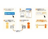 ソネットエンタテインメント株式会社