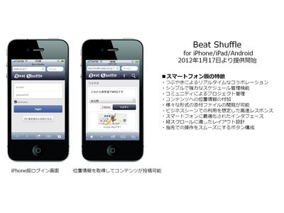 次世代型社内ソーシャルメディア『Beat Shuffle(ビートシャッフル)』 スマートフォン(iPhone/iPad/Android)に対応