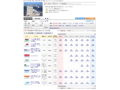 BIGLOBE旅行の「宿・ホテル比較＆検索サービス」を旅行関連サイト向けにSaaS型で提供 ～9つの大手宿泊予約サイトが扱う110万件以上の 宿泊プランの横断検索が無料で導入可能～