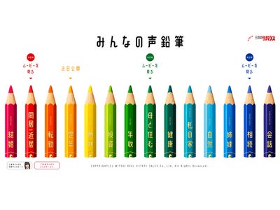 「三井のリハウス」ホームページにて展開中の特設サイト　『みんなの声鉛筆』に新動画を４月１日追加　～お客様の様々な声を親しみやすく、分かりやすくイラスト・動画で表現～