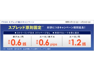 インヴァスト証券の「FX24」、人気３通貨ペアのスプレッド縮小期間を延長