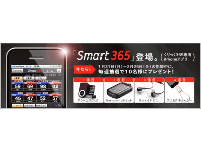 インヴァスト証券「くりっく365」にiPhoneアプリ「Smart365」登場！