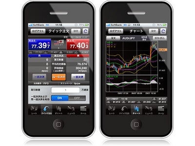 2011年10月6日、インヴァストFX24にiPhoneアプリ登場！10月末にはAndroid版リリース予定