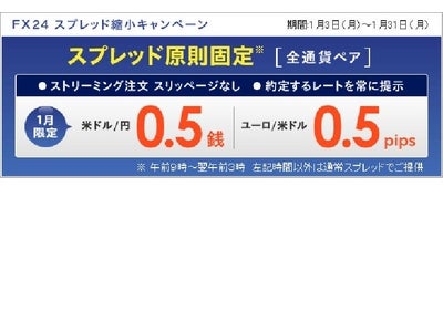 インヴァスト証券の「ＦＸ２４」、人気通貨ペアのスプレッドをさらに縮小