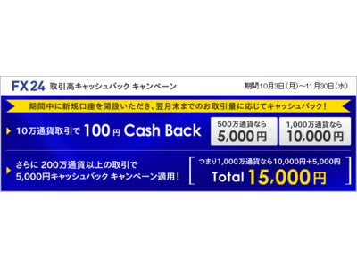 インヴァストFX24　「取引高キャッシュバックキャンペーン」実施◆「5,000円キャッシュバックキャンペーン」と併せて2つのキャンペーンが適用に