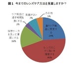 株式会社オフテクスのプレスリリース画像